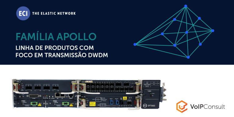 DWDM ECI